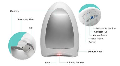 Show full view: EyeVac Home Touchless Vacuum Cleaner, Matte Black slide 8 of 8