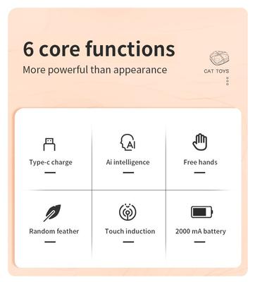 Show full view: EYS PurrSuit Engaging Play & Durable Design Cat Motion Toy slide 8 of 9