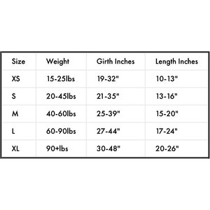 EzyDog Doggy Flotation Device Life Jacket, Yellow, Large 