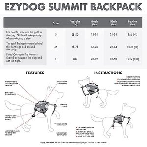 EzyDog High Performance Summit Dog Backpack, Medium