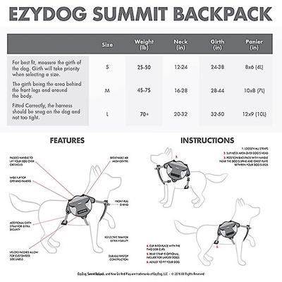 Show full view: EzyDog High Performance Summit Dog Backpack, Small slide 5 of 7