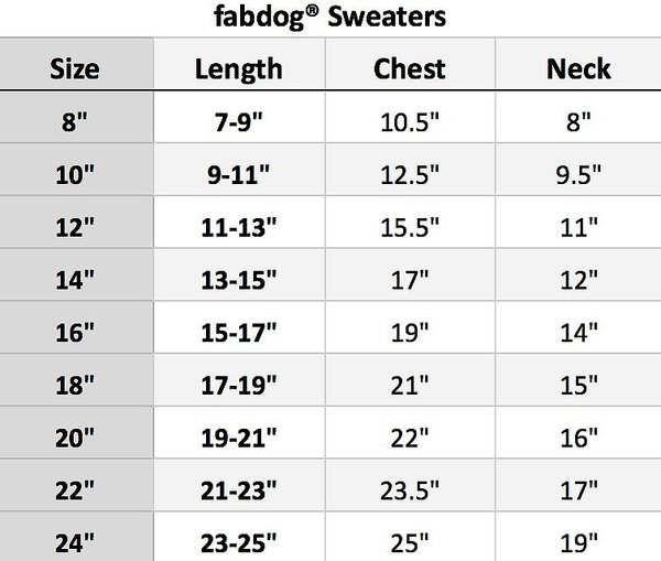 Show full view: Fab Dog Super Chunky Turtleneck Dog Sweater, Navy, 10" slide 2 of 7
