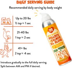 FAM Pets Omega-3 Fish Oil Wild Alaskan Pollock & Salmon Blend Skin & Coat Supplement Spray for Dogs & Cats, 5-fl oz bottle slide 2 of 9