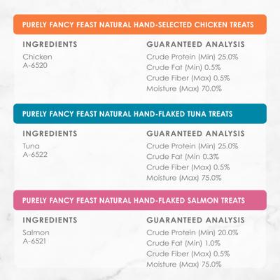 Show full view: Fancy Feast Classic Ocean Whitefish & Tuna Feast Canned Food + Purely Natural Treats Cat Treats slide 4 of 9