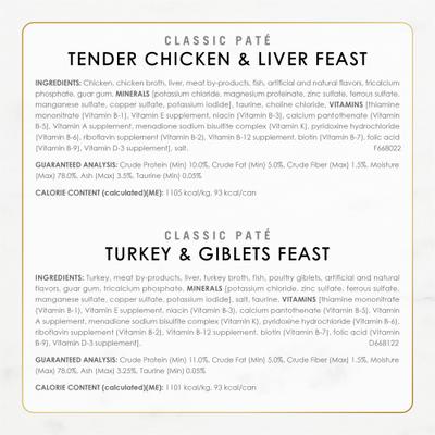 Show full view: Fancy Feast Classic Poultry & Beef Pate Collection Feast Variety Pack Wet Cat Food, 3-oz can, case of 30 slide 4 of 10