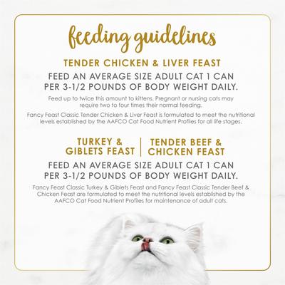 Show full view: Fancy Feast Classic Poultry & Beef Pate Collection Feast Variety Pack Wet Cat Food, 3-oz can, bundle of 90  slide 6 of 10