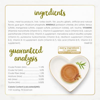 Show full view: Fancy Feast Classic Turkey & Giblets Feast Canned Cat Food, 3-oz, case of 24 slide 5 of 9