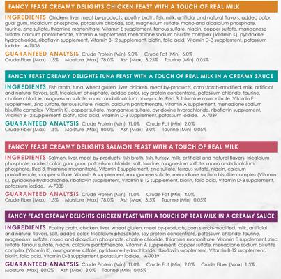 Show full view: Fancy Feast Creamy Delights Variety Pack Canned Cat Food, 3-oz can, bundle of 72  slide 9 of 12