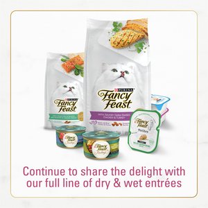 Fancy Feast Gourmet Filet Mignon Flavor with Real Seafood & Shrimp Dry Cat Food, 7-lb bag
