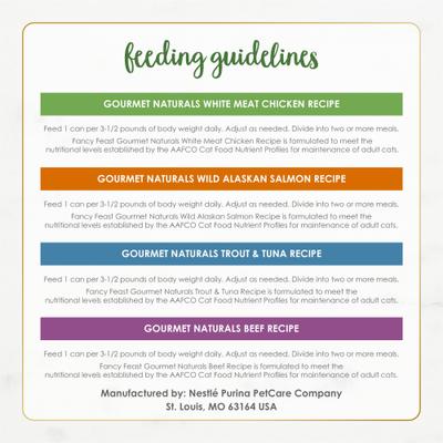 Show full view: Fancy Feast Gourmet Naturals Pate Variety Pack Canned Cat Food, 3-oz, case of 12 slide 8 of 12