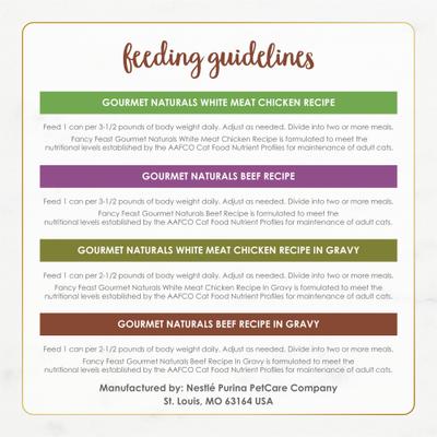 Show full view: Fancy Feast Gourmet Naturals Poultry & Beef Variety Pack Canned Cat Food, 3-oz, case of 30 slide 9 of 12