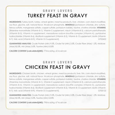 Show full view: Fancy Feast Gravy Lovers Poultry & Beef Feast Variety Pack Canned Cat Food, 3-oz, case of 24 slide 7 of 13