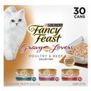 Fancy Feast Gravy Lovers Poultry & Beef Feast Variety Pack Canned Cat Food, 3-oz, case of 30