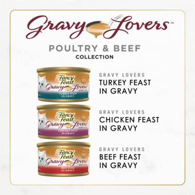 Show full view: Fancy Feast Gravy Lovers Poultry & Beef Feast Variety Pack Canned Food, 3-oz, case of 24 + PrettyLitter Cat Litter slide 7 of 9