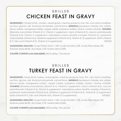 Show full view: Fancy Feast Grilled Poultry & Beef Feast Variety Pack Canned Cat Food, 3-oz, case of 24 slide 8 of 13