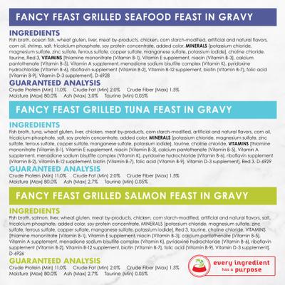 Show full view: Fancy Feast Grilled Seafood Feast Variety Pack Canned Food, 3-oz, case of 24 + PrettyLitter Cat Litter slide 4 of 9