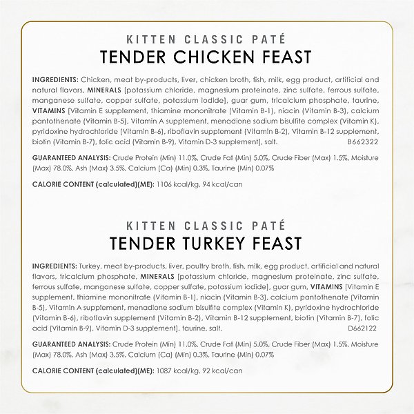 Fancy Feast Tender Feast Variety Pack Canned Kitten Food
