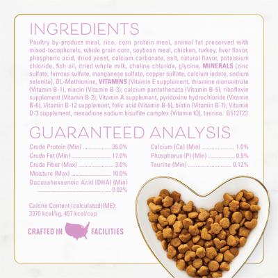 Show full view: Fancy Feast Kitten Savory Chicken & Turkey Dry Cat Food, 7-lb bag slide 7 of 10