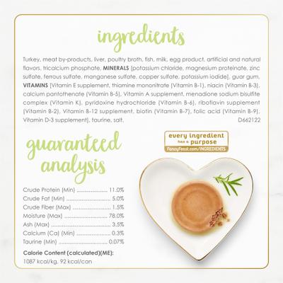 Show full view: Fancy Feast Kitten Tender Turkey Feast Canned Cat Food, 3-oz, case of 24 slide 7 of 11