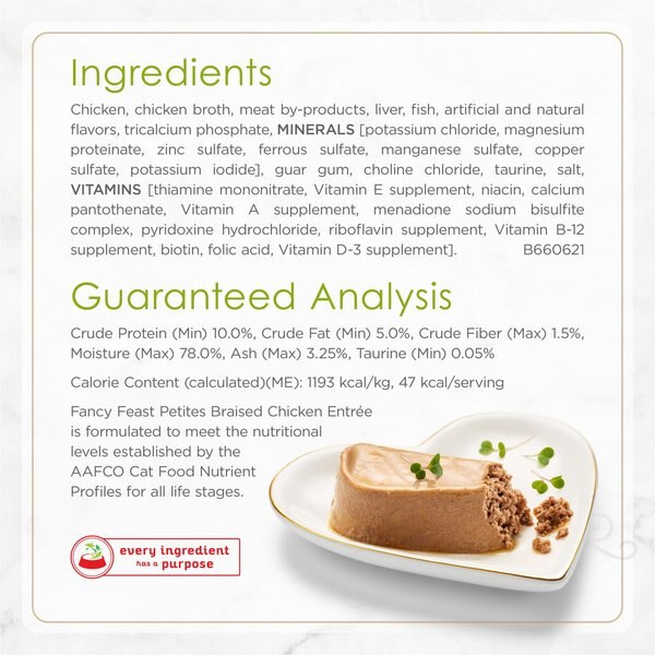 Fancy Feast Petites Pate Braised Chicken Entree Wet Cat Food