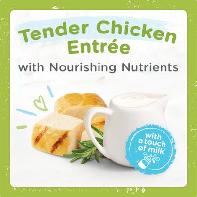 Show full view: Fancy Feast Petites Tender Chicken Entree Pate Gourmet Wet Kitten Food, 2.8-oz tub, case of 12 slide 5 of 11
