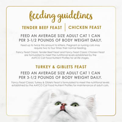 Show full view: Fancy Feast Poultry & Beef Classic Pate Variety Pack Canned Cat Food, 3-oz can, bundle of 72  slide 7 of 10