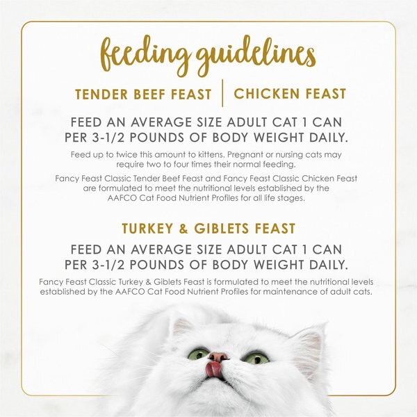 Fancy Feast Poultry & Beef Collection Variety Pack Grain-Free Pate Wet Cat Food, 3-oz can, case of 30