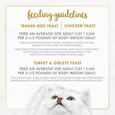 Show full view: Fancy Feast Poultry & Beef Collection Variety Pack Grain-Free Pate Wet Cat Food, 3-oz can, case of 30 slide 6 of 8
