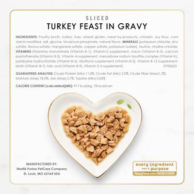 Show full view: Fancy Feast Poultry Lovers Sliced Collection Gravy Variety Pack Wet Cat Food, 3-oz can, case of 24 slide 7 of 11