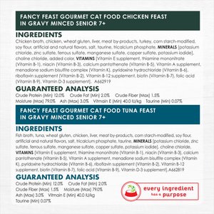 Fancy Feast Senior 7+ Chicken, Beef & Tuna Feasts Variety Pack Canned Cat Food, 3-oz can, case of 12