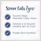 Show in main carousel: Fancy Feast Senior 7+ Chicken, Beef & Tuna Feasts Variety Pack Canned Cat Food, 3-oz can, bundle of 24  slide 10 of 13