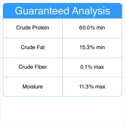 Show full view: Fantastic Dog Chews Stuffed Gullets with Rawhide Dog Treats, 25 count, 6-in slide 3 of 3