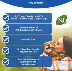 Farmina Natural & Delicious Chicken Grain-Free Mini Breed Formula Dry Dog Food, 5.5-lb bag slide 2 of 8