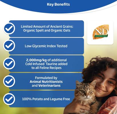 Show full view: Farmina N&D Ancestral Lamb & Blueberry Low-Grain Dry Cat Food, 3.3-lb bag slide 4 of 11