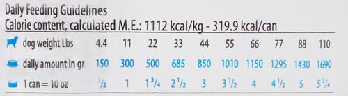 Show full view: Farmina Natural & Delicious Ocean Seabass & Squid Canned Dog Food, 10-oz can, case of 6 slide 5 of 6