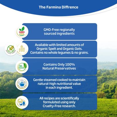 Show full view: Farmina Natural & Delicious Ocean Trout & Salmon Canned Dog Food, 10-oz can, case of 6 slide 6 of 11