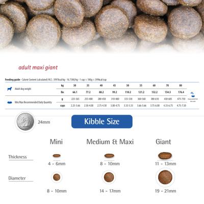 Show full view: Farmina N&D Ancestral Grain Canine Adult GMO-Free Chicken Spelt Oats Pomegranate Maxi Giant Dry Dog Food, 26.4-lb bag slide 7 of 11