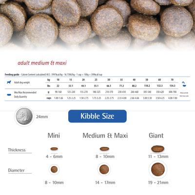 Show full view: Farmina N&D Ancestral Grain Chicken & Pomegranate Medium & Maxi Adult Dry Dog Food, 5.5-lb bag slide 7 of 11