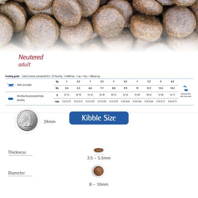 Show full view: Farmina N&D Ancestral Grain Chicken & Pomegranate Recipe Neutered Cat Dry Food, 3.3-lb bag slide 7 of 11