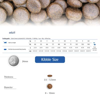 Show full view: Farmina N&D Ancestral Lamb & Blueberry Low-Grain Dry Cat Food, 11-lb bag slide 7 of 11