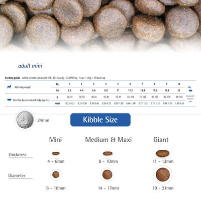 Show full view: Farmina N&D Ancestral Grain Lamb & Blueberry Recipe Adult Mini Breed Dry Dog Food, 15.4-lb bag slide 7 of 11