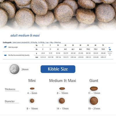 Show full view: Farmina N&D Ocean Canine Adult GMO-Free Salmon, Cod, Cantaloupe Med & Maxi Dry Dog Food, 26.4-lb bag slide 7 of 10