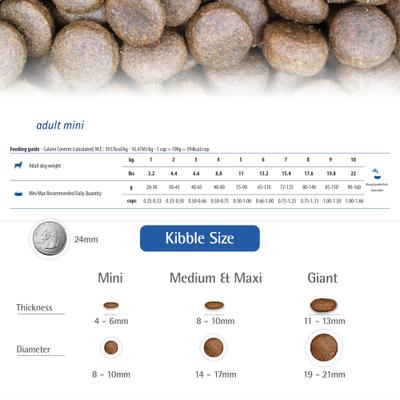 Show full view: Farmina N&D Ocean Canine Adult GMO-Free Salmon, Cod, Cantaloupe Mini Dry Dog Food, 15.4-lb bag slide 7 of 11