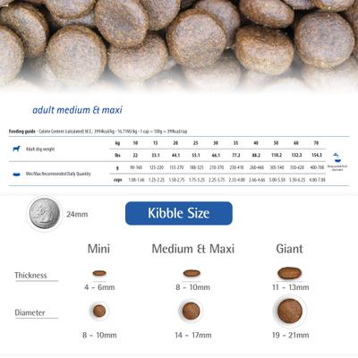 Show full view: Farmina N&D Ocean Codfish & Orange Ancestral Grain Medium & Maxi Adult Dry Dog Food, 26.5-lb bag slide 7 of 11