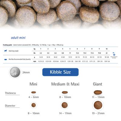 Show full view: Farmina N&D Ocean Codfish & Orange Ancestral Grain Mini Adult Dry Dog Food, 5.5-lb bag slide 7 of 11