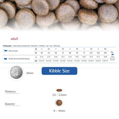 Show full view: Farmina N&D Ocean Codfish, Spelt, Oats & Orange Adult Dry Cat Food, 3.3-lb bag slide 7 of 11