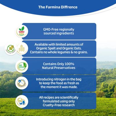 Show full view: Farmina N&D Ocean Herring & Orange Grain-Free Dry Cat Food, 3.3-lb bag slide 5 of 11