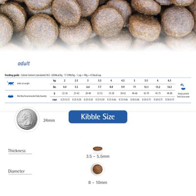 Show full view: Farmina N&D Ocean Herring & Orange Grain-Free Dry Cat Food, 3.3-lb bag slide 7 of 11