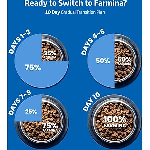 Farmina N&D Ocean Herring & Orange Adult Grain-Free Dry Cat Food, 3.3-lb bag