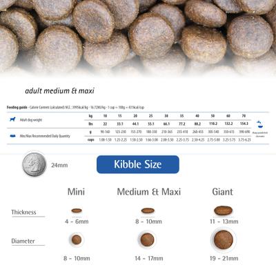 Show full view: Farmina N&D Prime Boar & Apple Medium & Maxi Adult Grain-Free Dry Dog Food, 5.5-lb bag slide 7 of 11